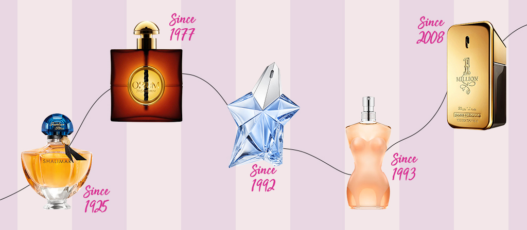 Klassieke parfums op een rij