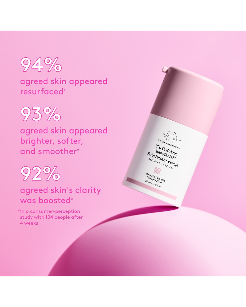 T.L.C. Sukari Babyfacial™