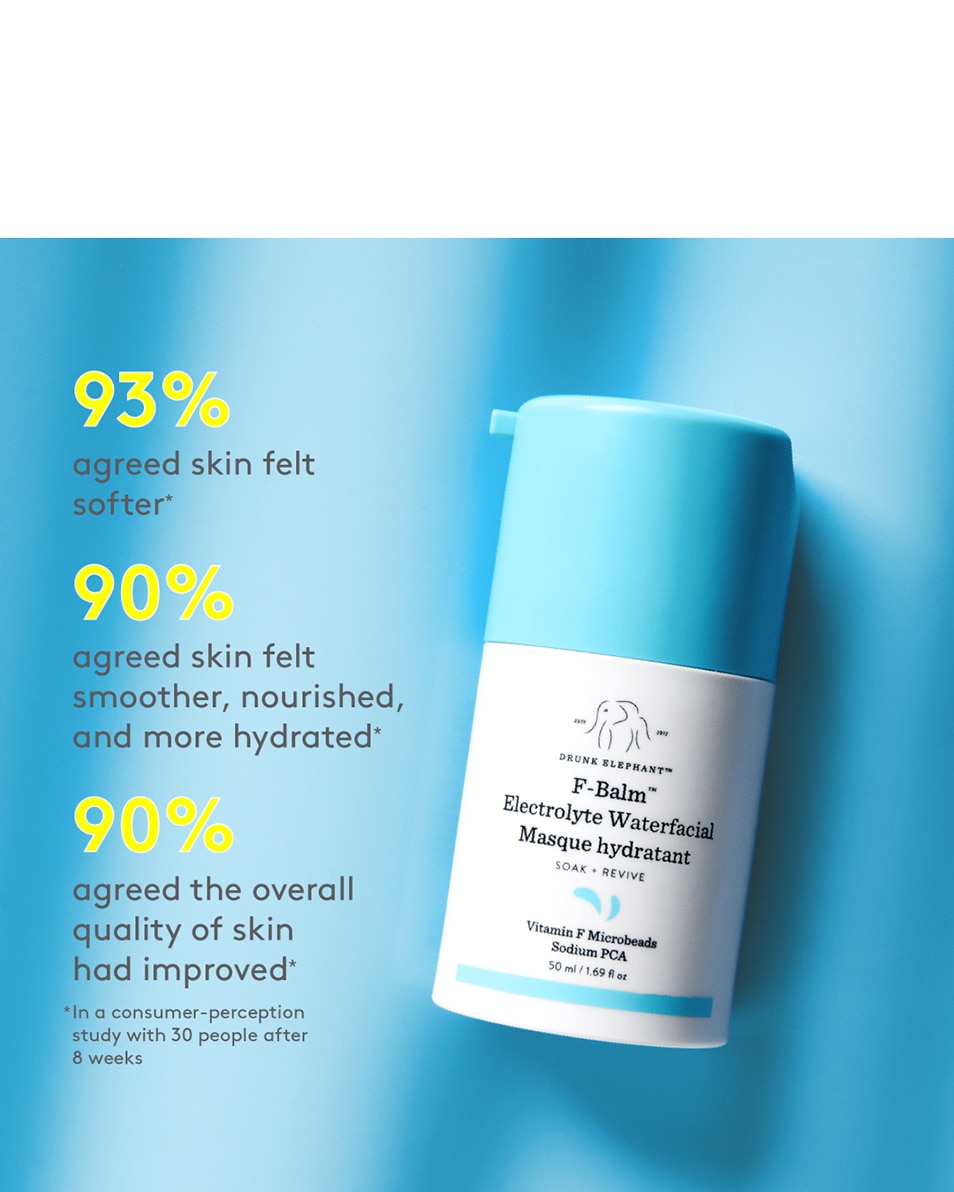 F-Balm™ Electrolyte Waterfacial