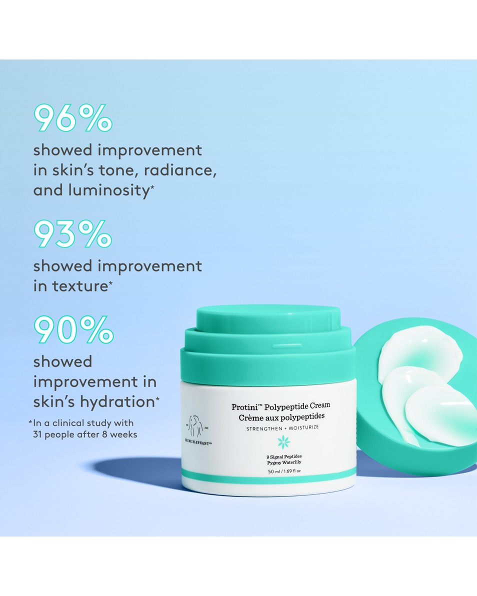 PROTINI POLYPEPTIDE CREAM