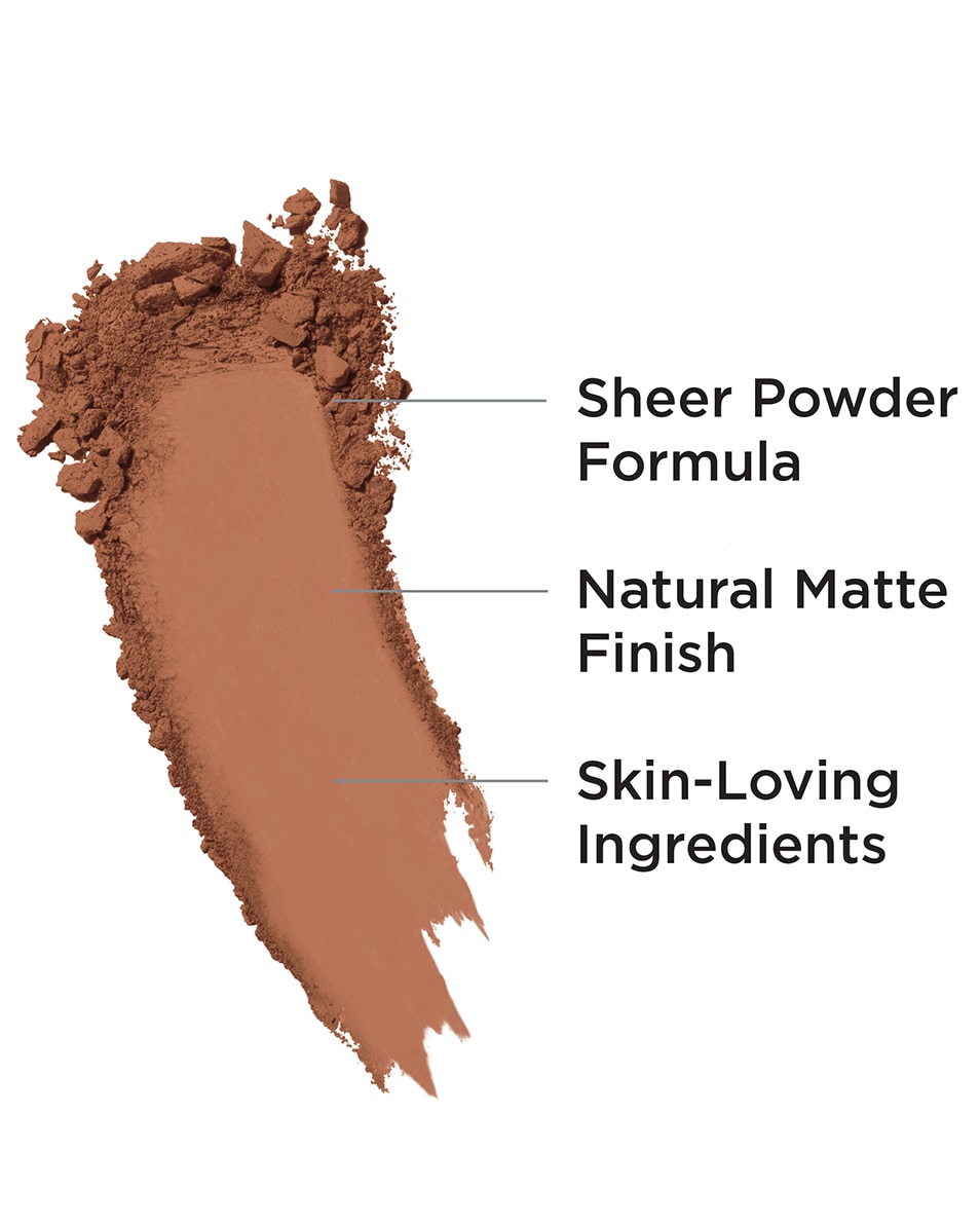 IT COSMETICS BYE BYE PORES PRESSED LOSSE POEDER Rich Deep 3