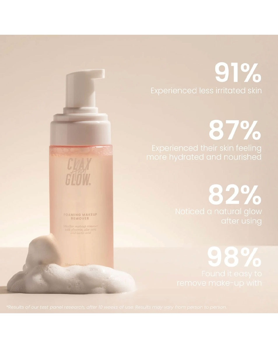 Schuimende Micellair Make-up Remover