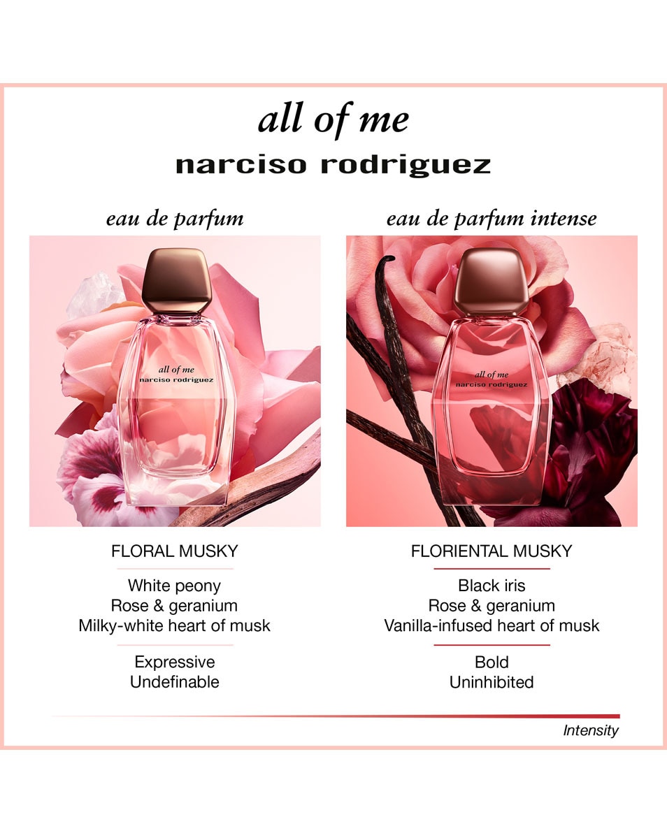 NARCISO RODRIGUEZ ALL OF ME EAU DE PARFUM 50 ML
