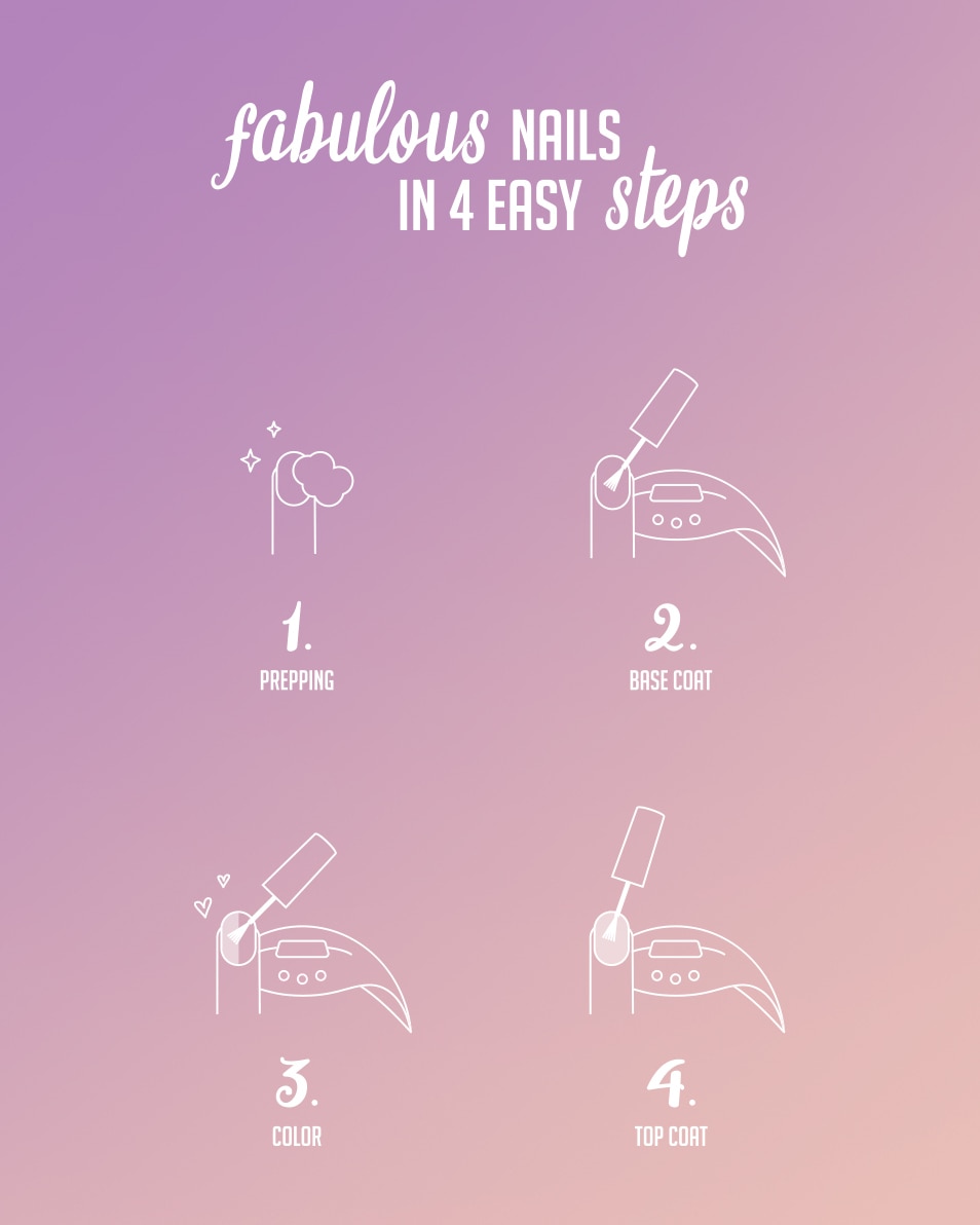 ONLY YOU UV GEL NAIL POLISH UV GEL NAIL POLISH - SOULMATE SOULMATE