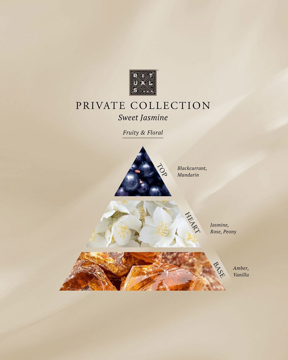 RITUALS Private Collection Sweet Jasmine Geurkaars 360 G 3