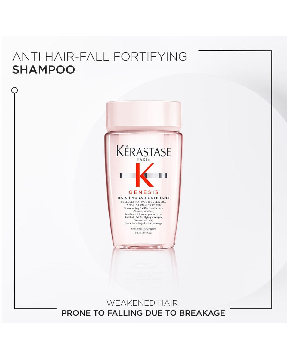 KÉRASTASE Genesis Discovery Set Shampoo 80Ml, Conditioner 75Ml & Leave-In 45Ml 3 ST 3