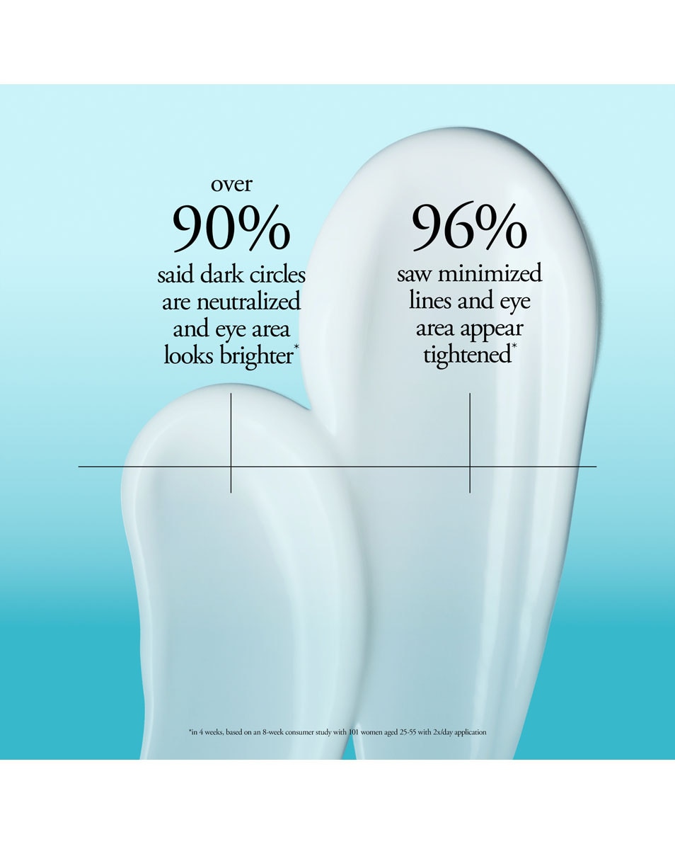 dark circle brightening oogcrème