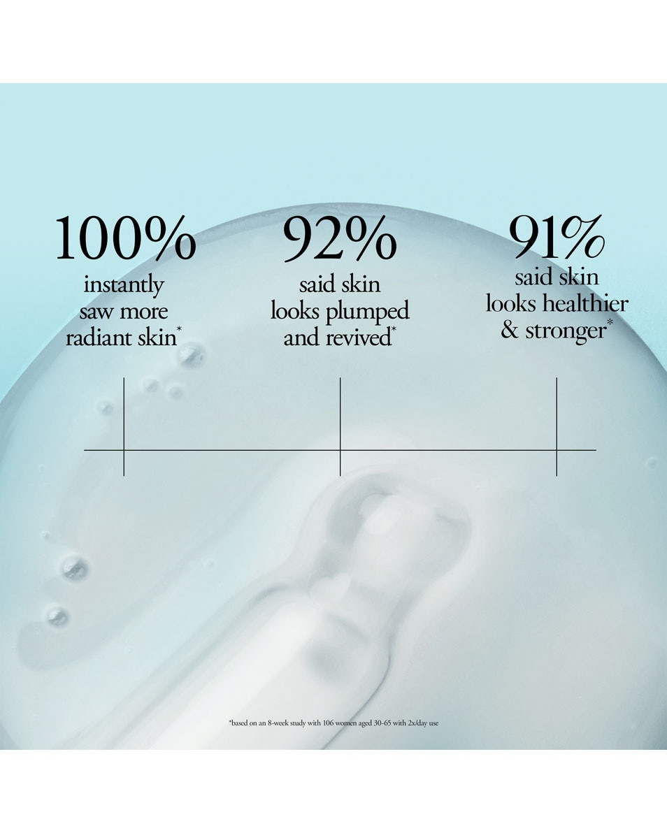 PHILOSOPHY dose of wisdom bouncy skin reactivating serum 30 ML 3