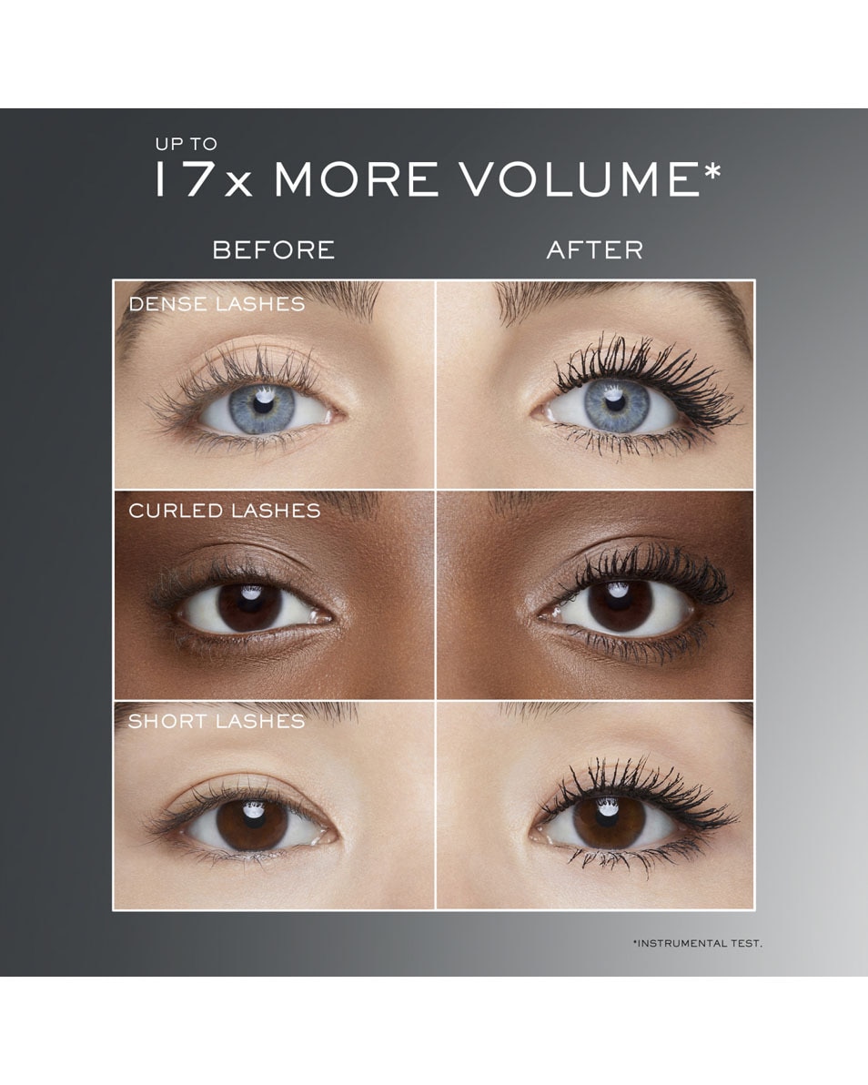 Hypnôse Drama Extreem Volume Mascara -4ml - mini