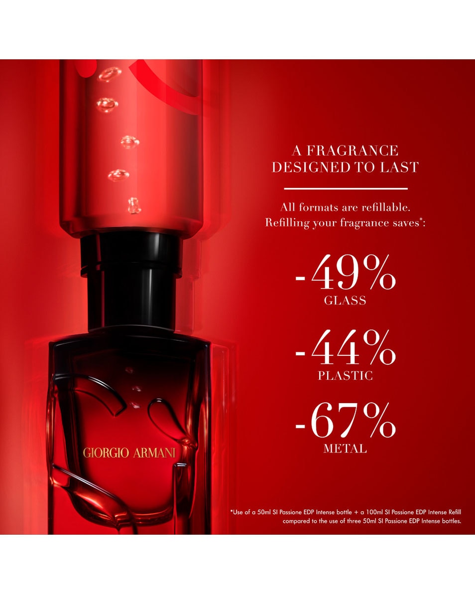 Eau De Parfum Intense - Dames Parfum - Navulling