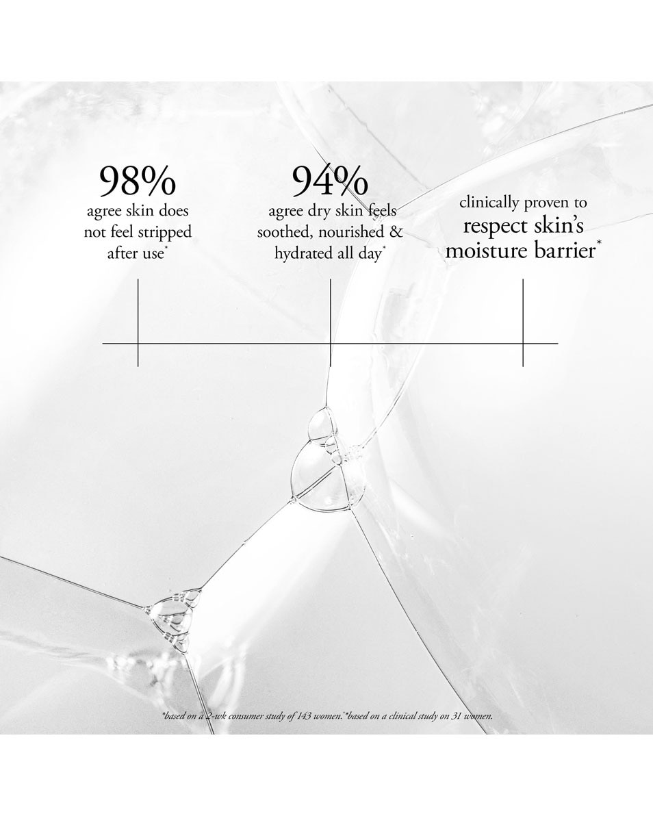 PHILOSOPHY pure grace shower gel 480 ML 3