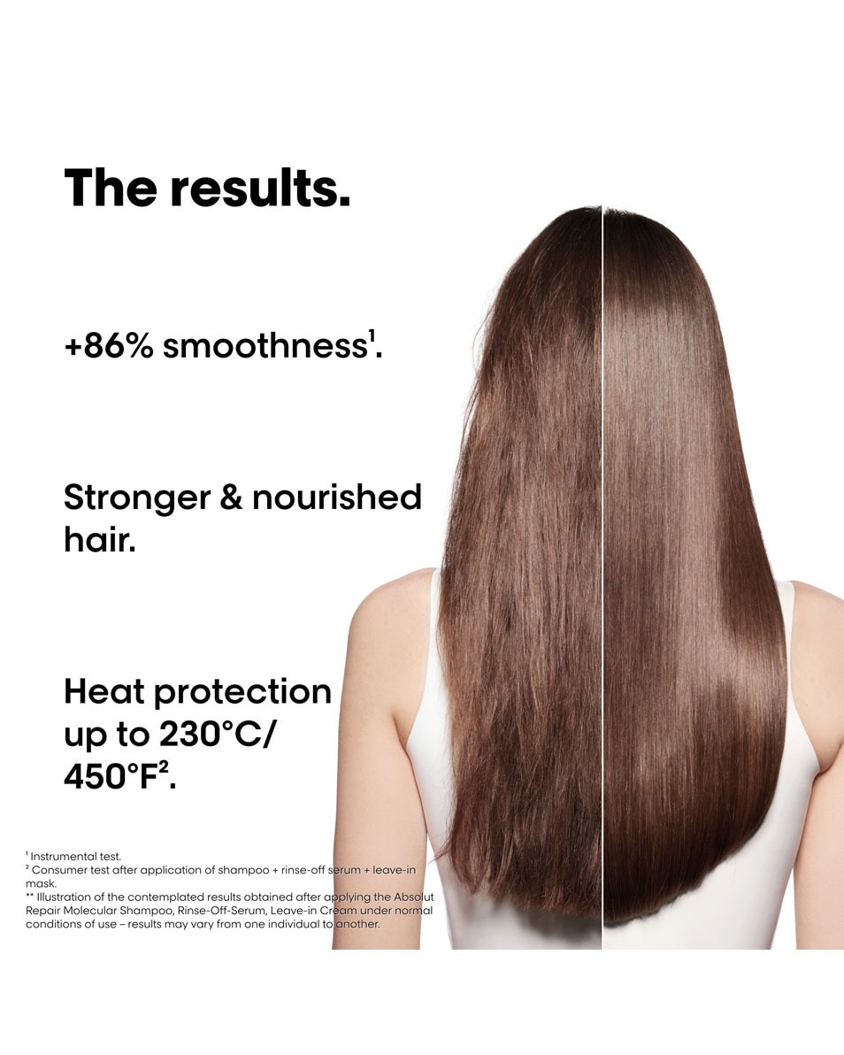 Shampoo, rinse-off serum en leave-in