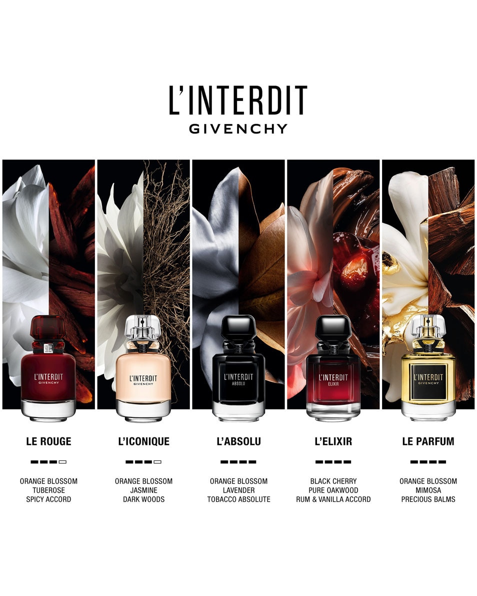 GIVENCHY L'INTERDIT PARFUM 35 ML