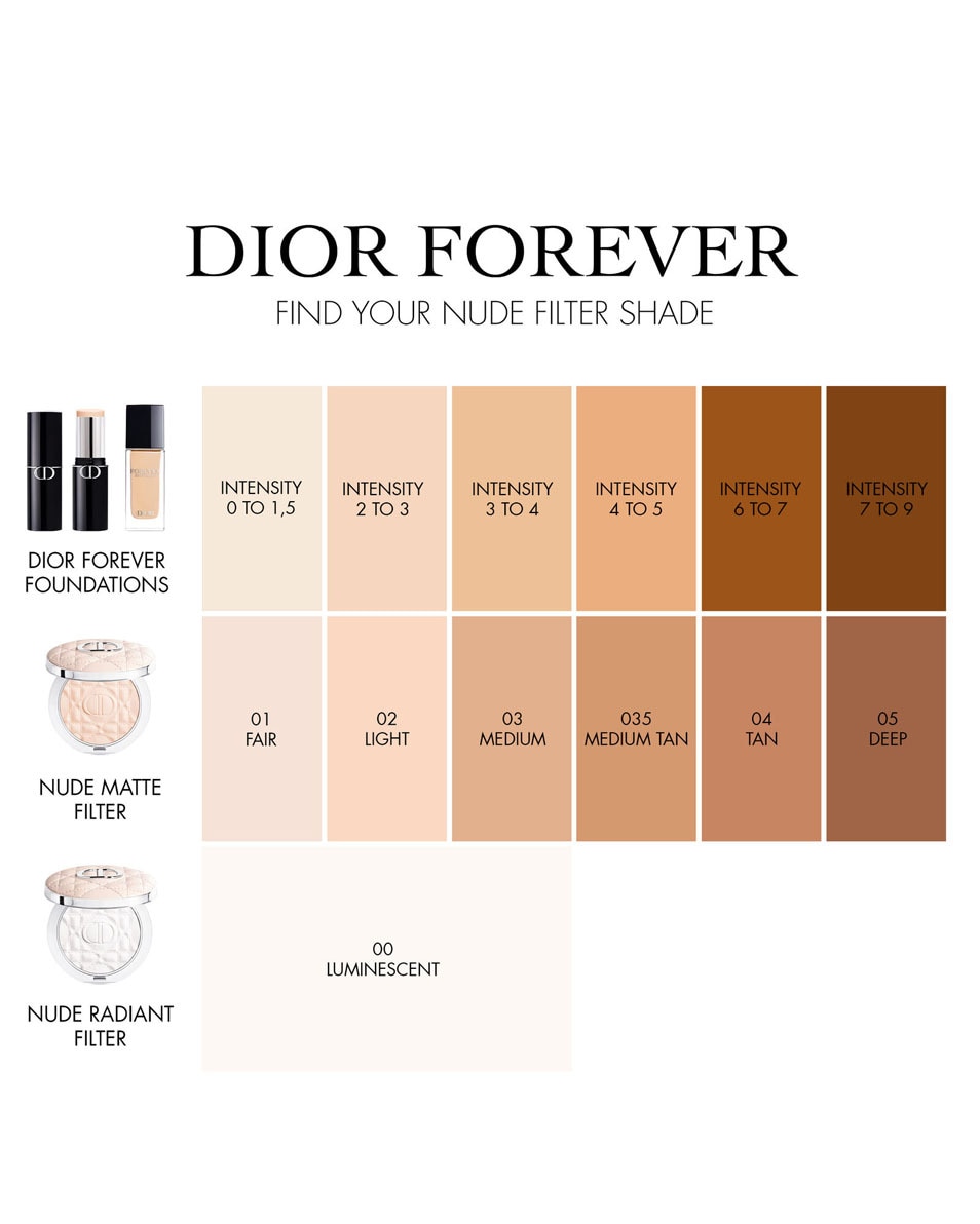 DIOR Dior Forever Nude Matte Filter - Blurring Setting Powder Vervagend fixeerpoeder - stralende matte finish 02 Light 3