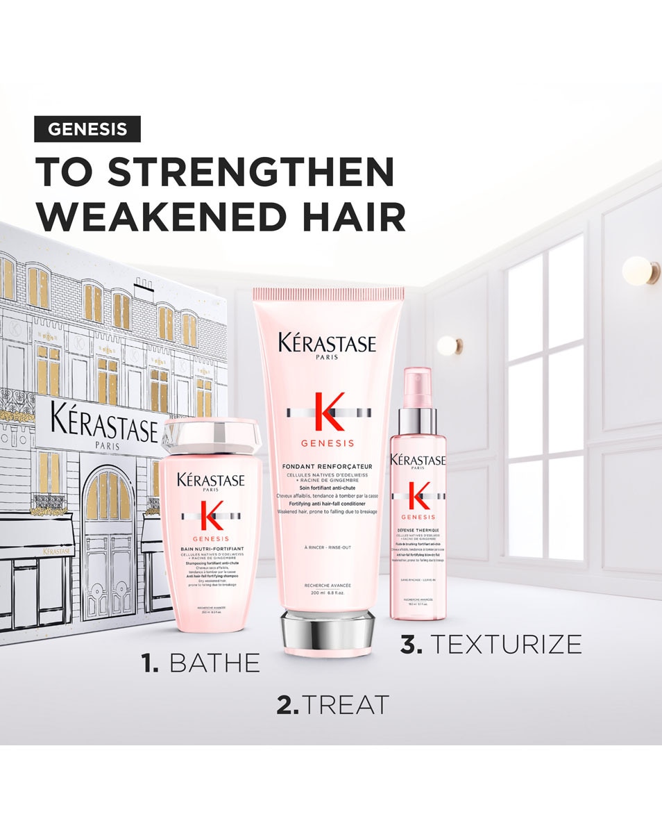 Coffret - Verzorging zwak, uitvalgevoelig haar