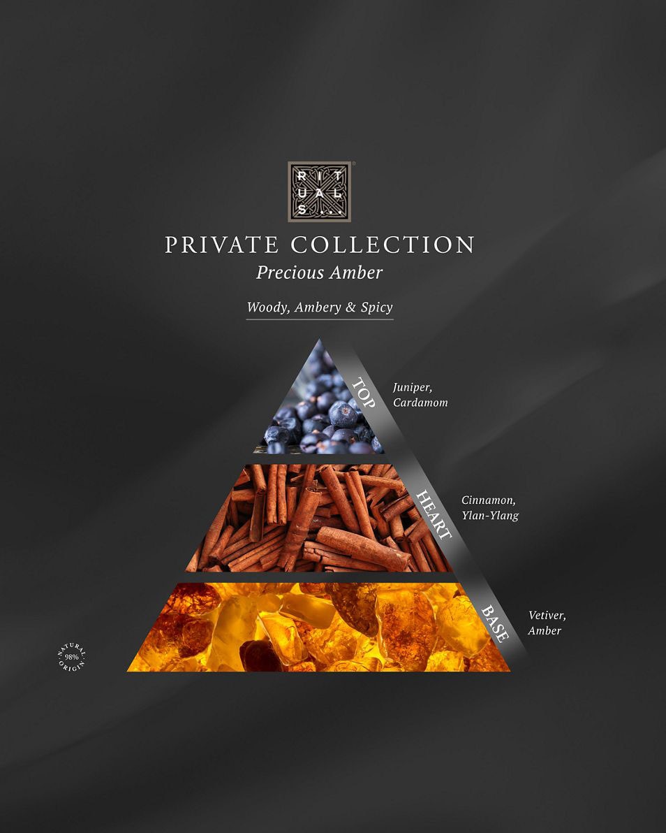 RITUALS PRIVATE COLLECTION Precious Amber Home Perfume 400ml 400 ML
