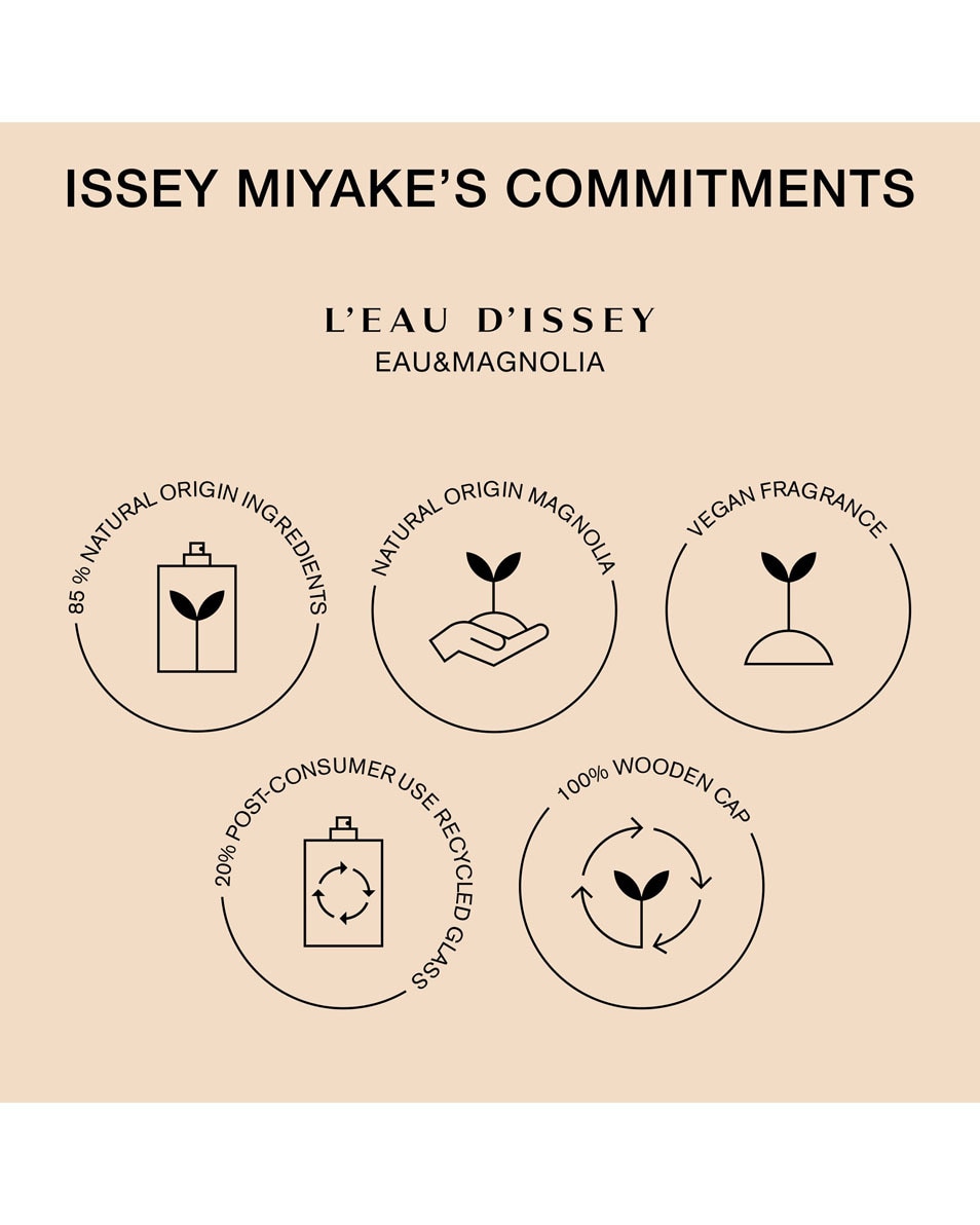 ISSEY MIYAKE L’EAU D’ISSEY MAGNOLIA EAU DE TOILETTE INTENSE 50 ML 4