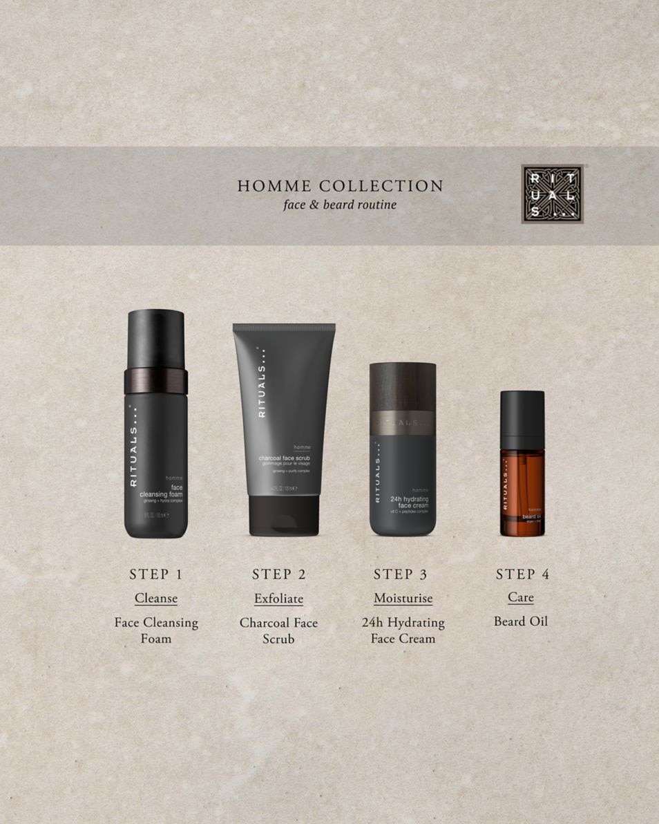 RITUALS HOMME BAARDOLIE 30 ML 4