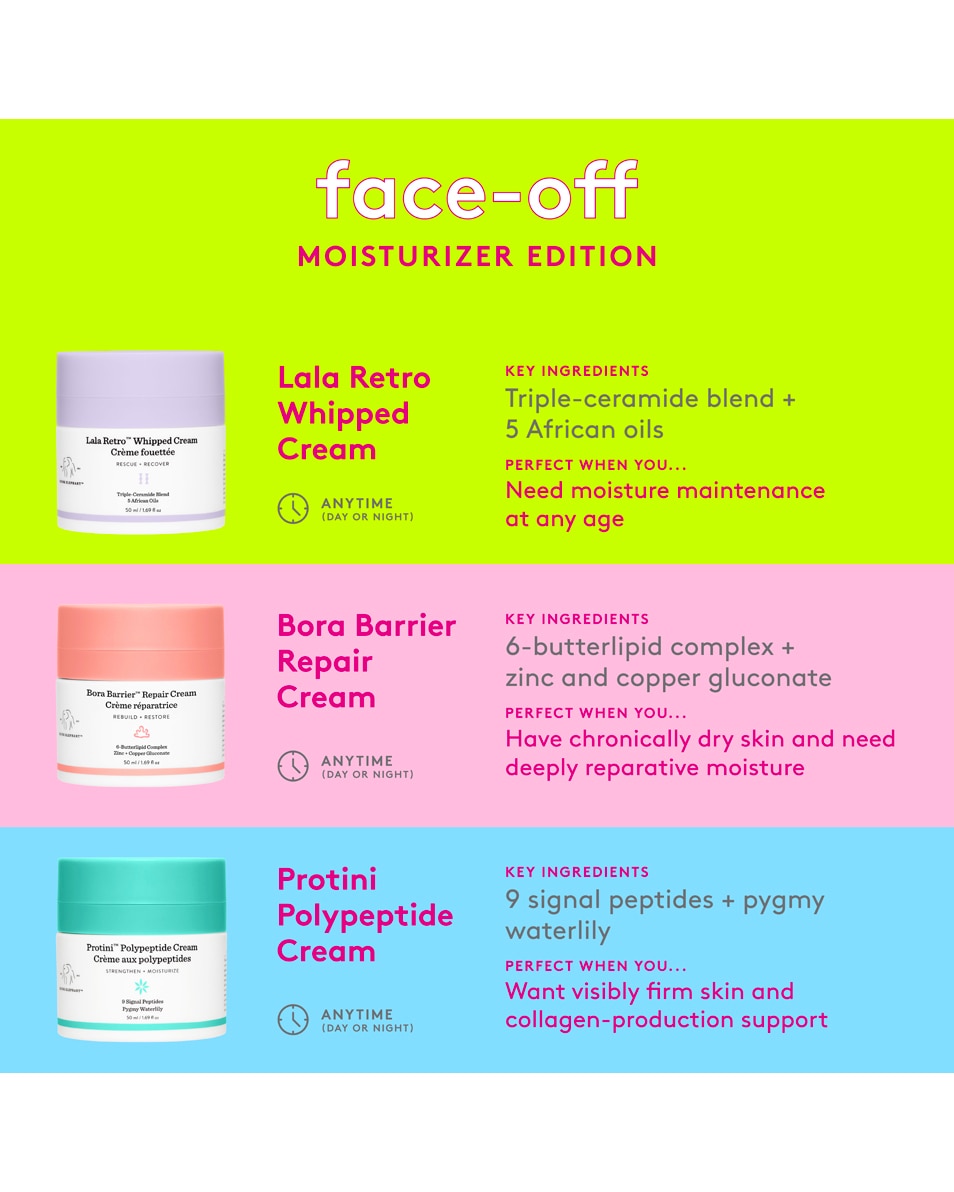 LALA RETRO WHIPPED CREAM