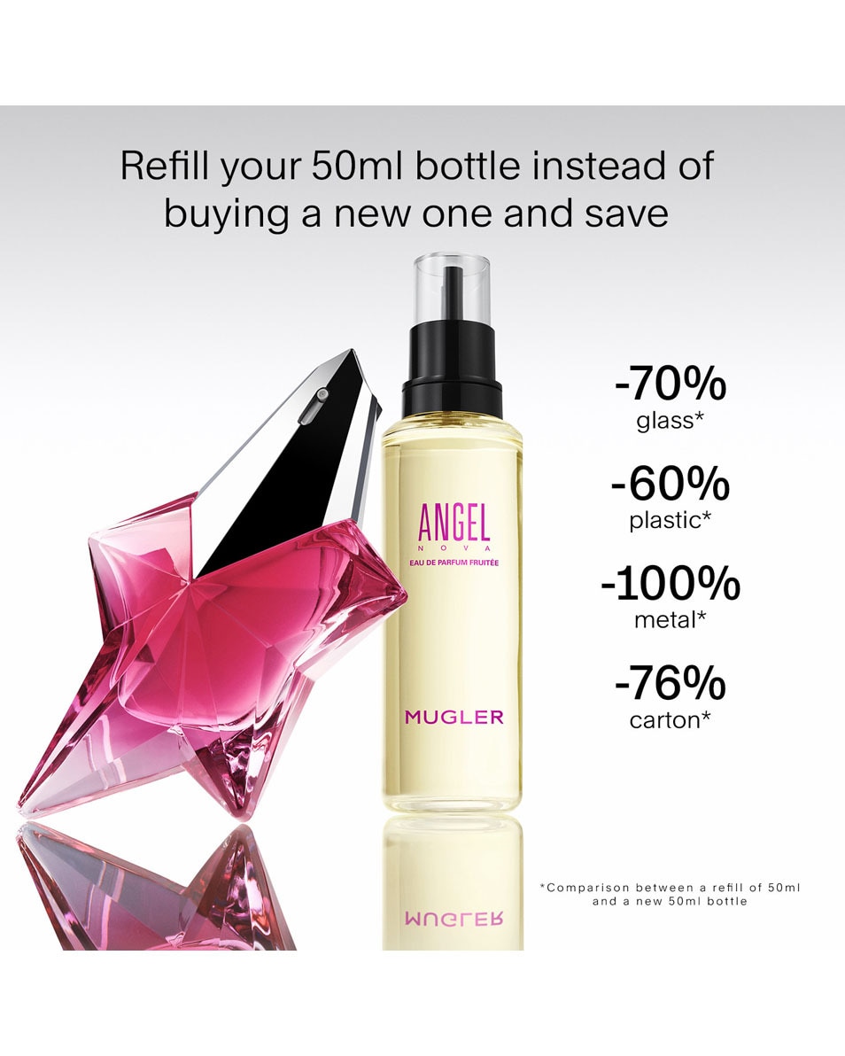 MUGLER Angel Nova Eau De Parfum - Navulling 100 ML