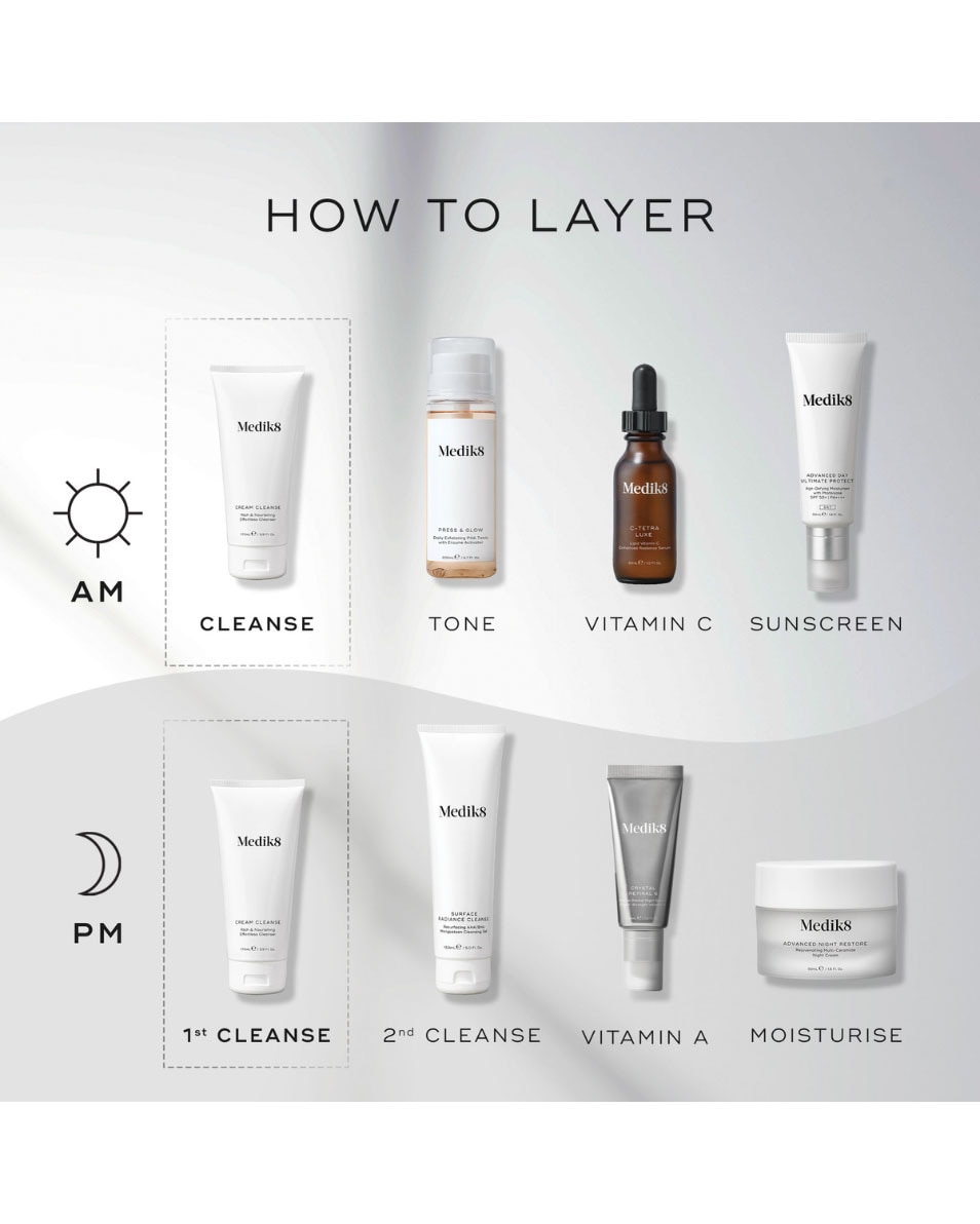 Rich & Nourishing Effortless Cleanser