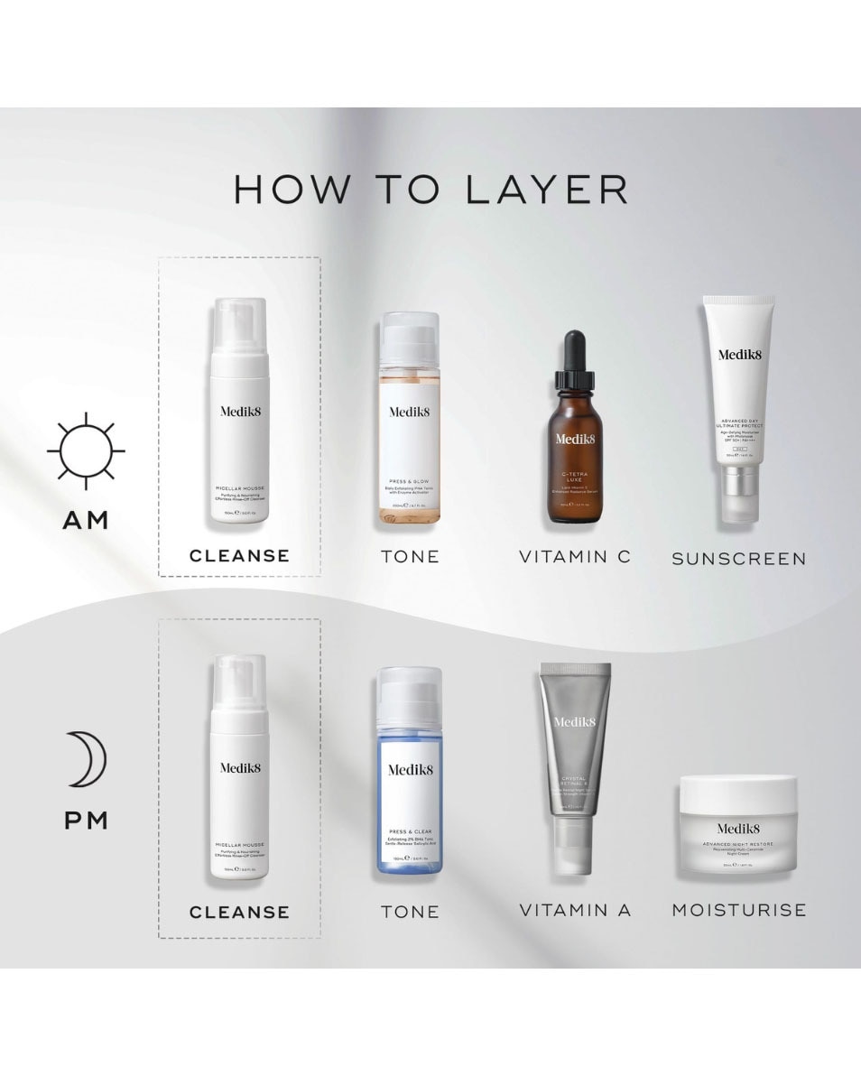 Purifying & Nourishing Effortless Rinse-Off Cleanser