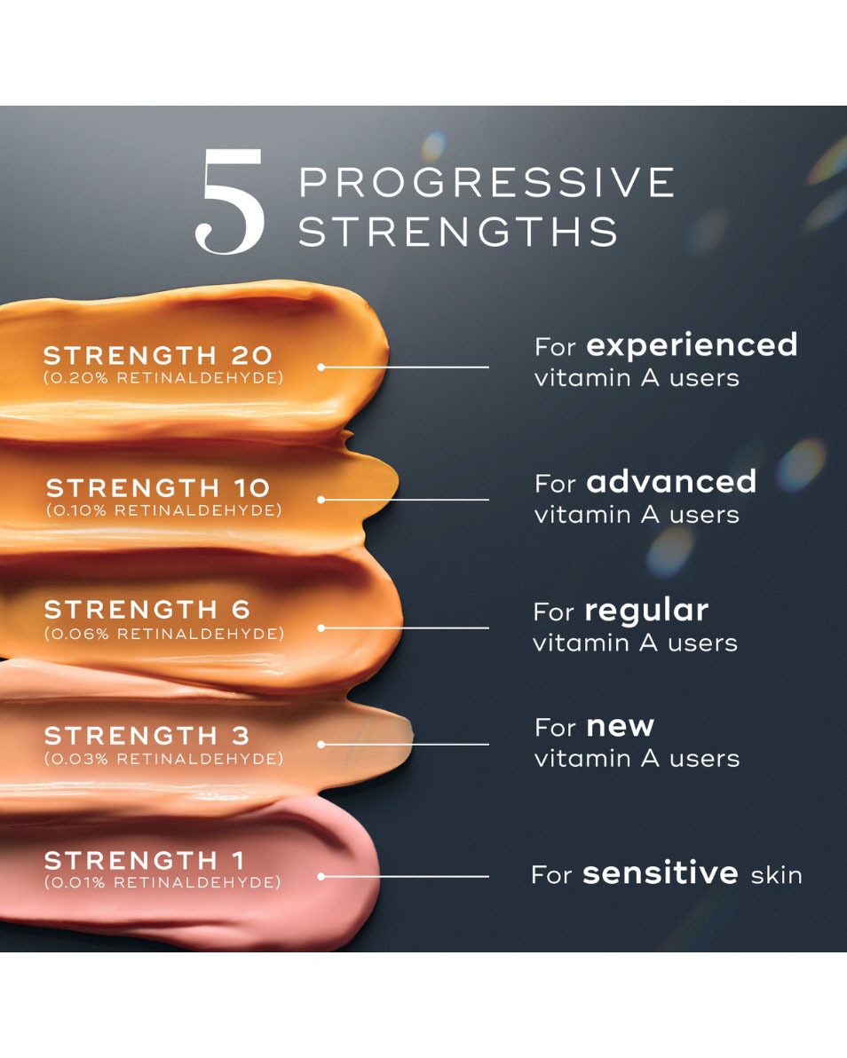 Stable Retinal Night Serum