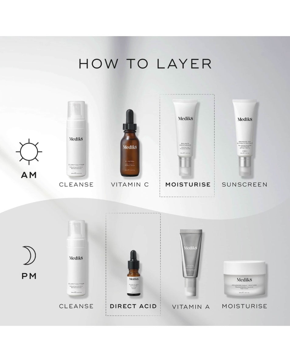 97% Oil-Free Probiotic Moisturizer & AHA Surface Perfector