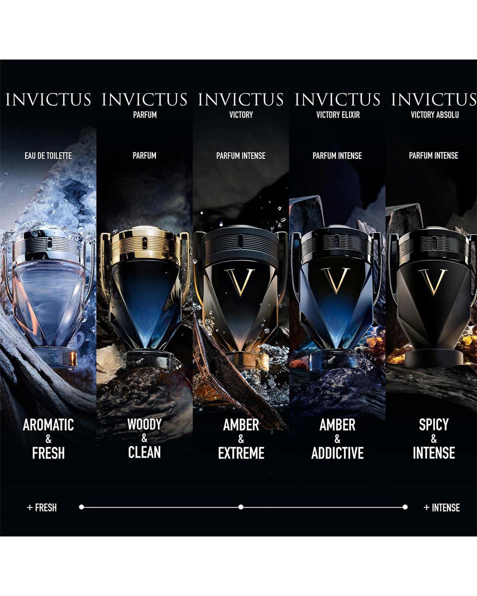 RABANNE INVICTUS VICTORY ELIXIR EAU DE PARFUM 100 ML 4