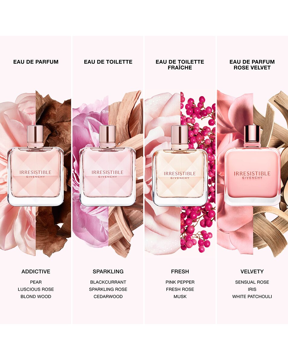 EAU DE PARFUM ROSE VELVET