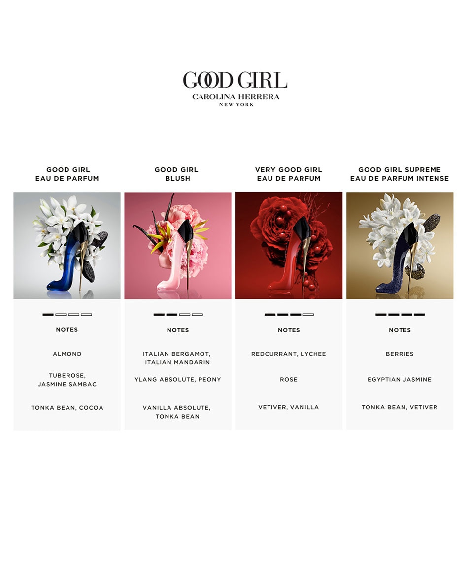 CAROLINA HERRERA GOOD GIRL BLUSH EAU DE PARFUM 50 ML