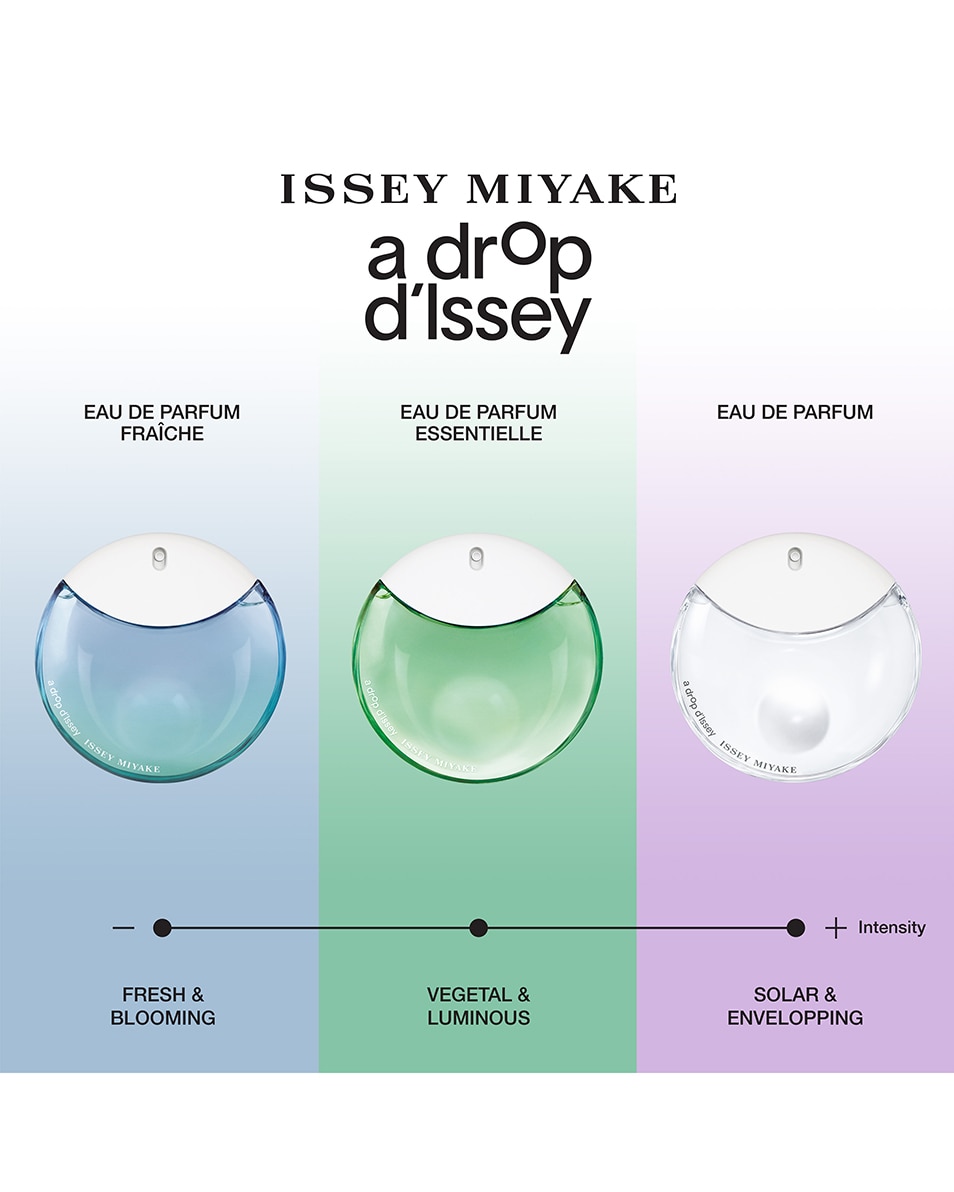ISSEY MIYAKE A DROP D'ISSEY EAU DE PARFUM ESSENTIELLE 50 ML 4