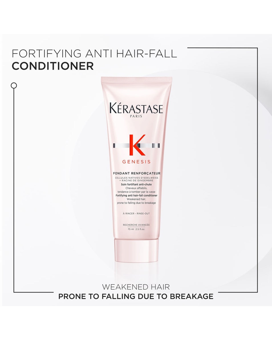 KÉRASTASE Genesis Discovery Set Shampoo 80Ml, Conditioner 75Ml & Leave-In 45Ml 3 ST 4