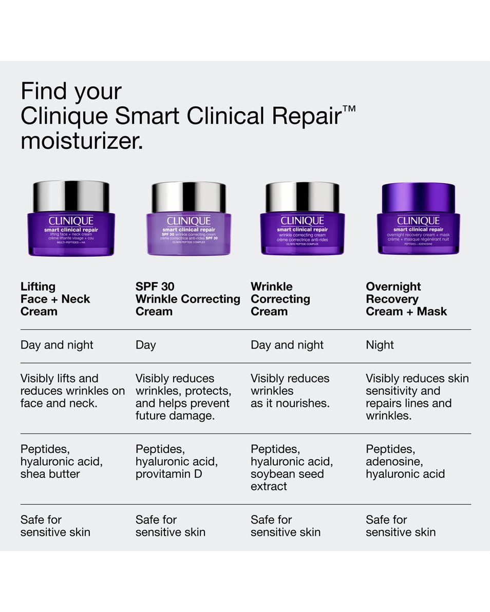 CLINIQUE Smart Clinical Repair™ Overnight Recovery Cream + Mask Anti-aging crème 50 ML 4