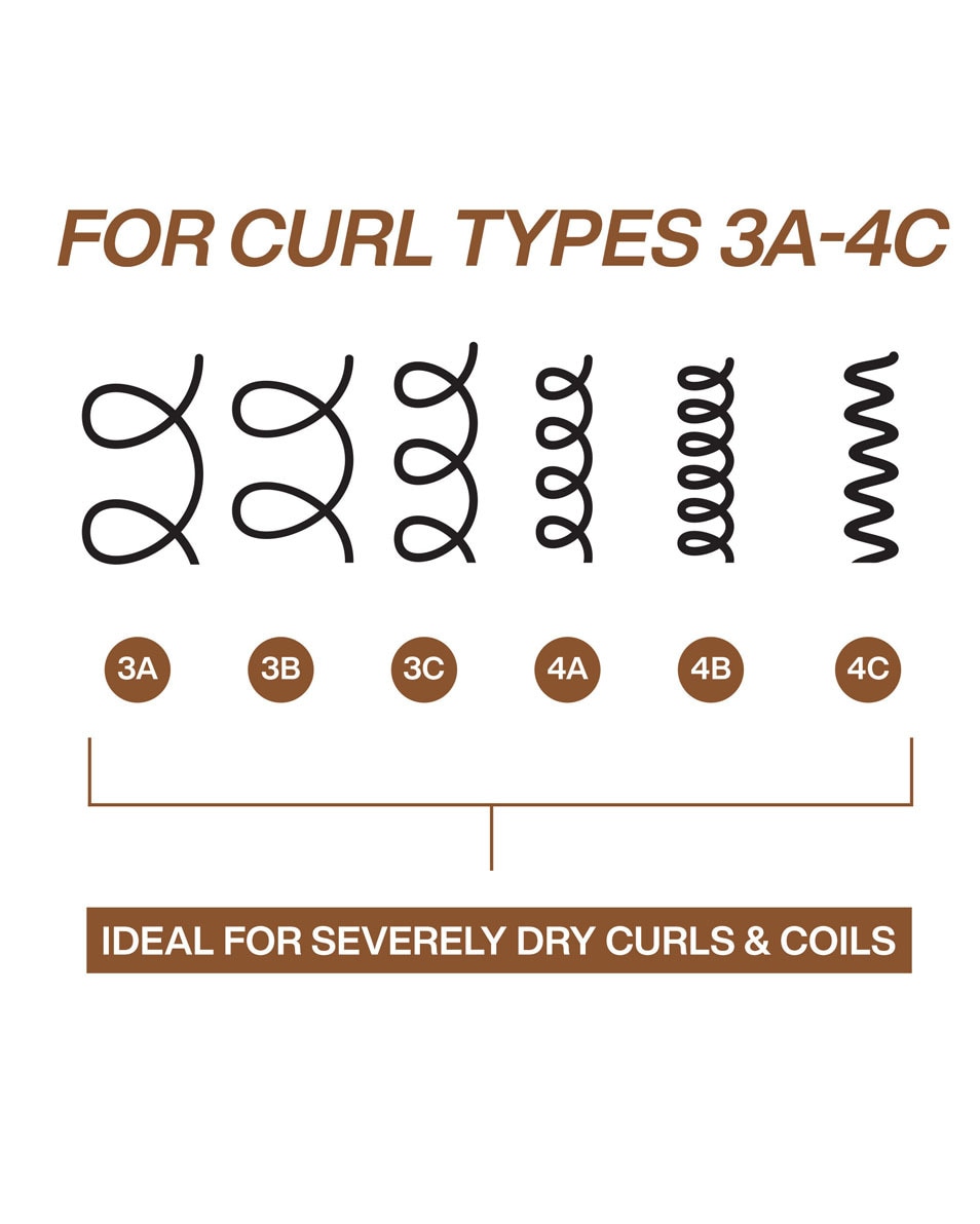 REDKEN All Soft Mega Curls Shampoo - voor krullen en kroeshaar 300 ML 4