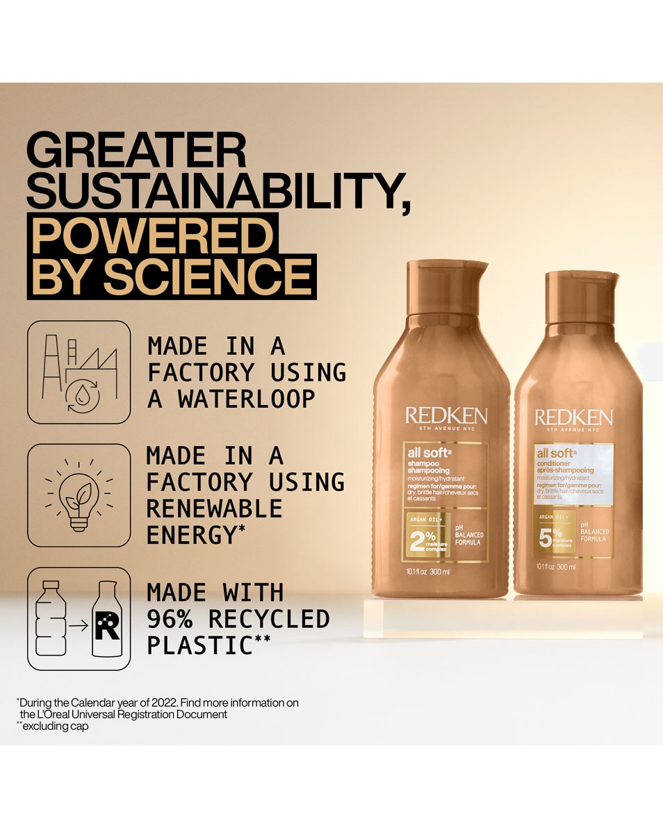 REDKEN All Soft Shampoo - voor droog haar 300 ML