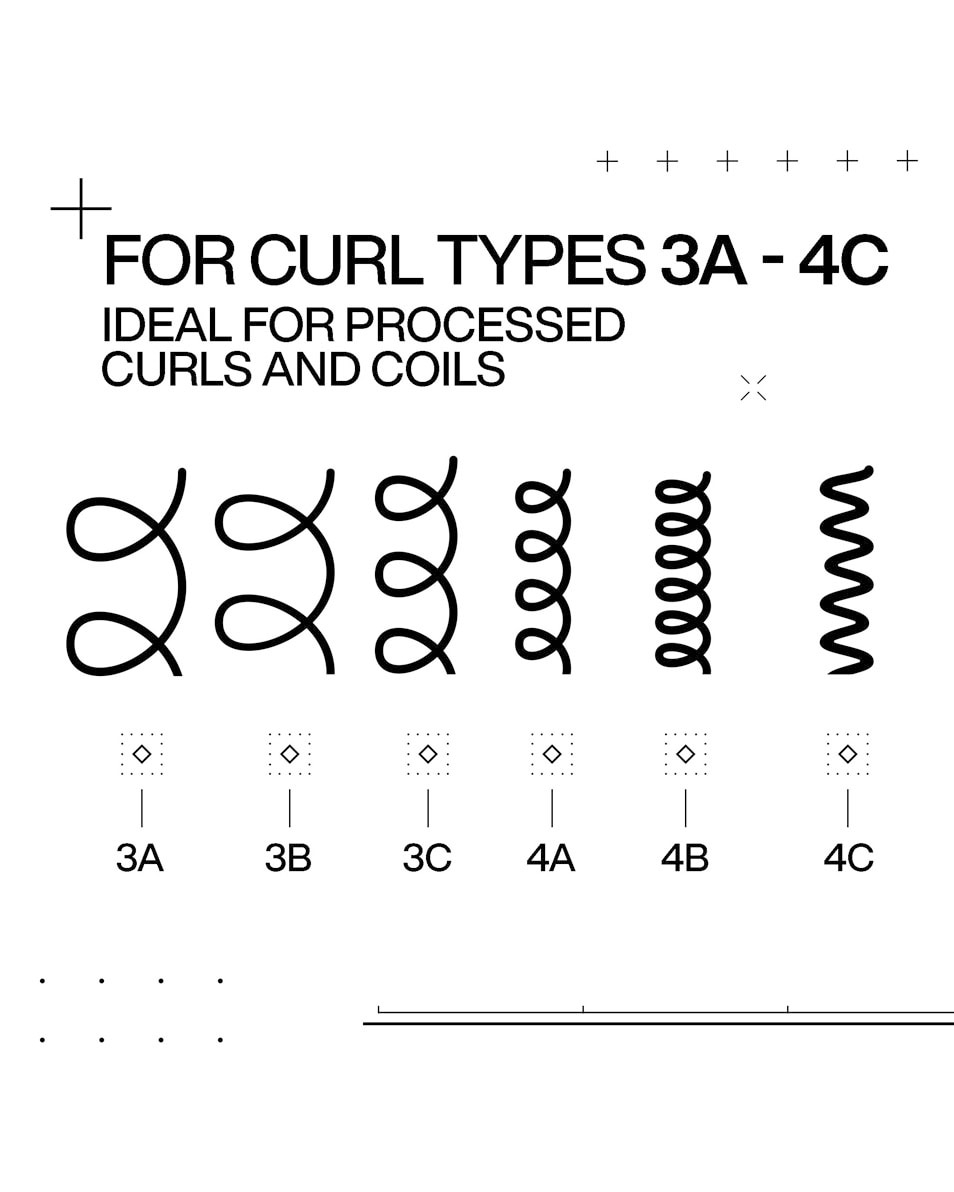 REDKEN Acidic Bonding Concentrate Curls Shampoo - bonding & krul 300 ML 4