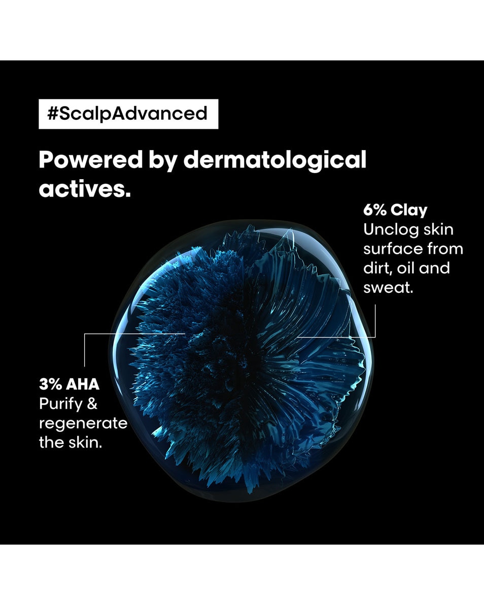 Anti oiliness dermo-purifier shampoo