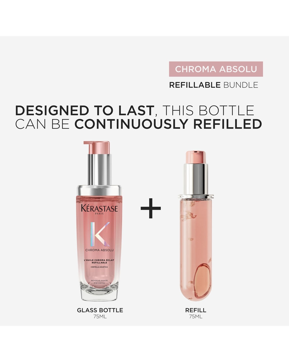 Sublimerende glansolie - voor gekleurd haar