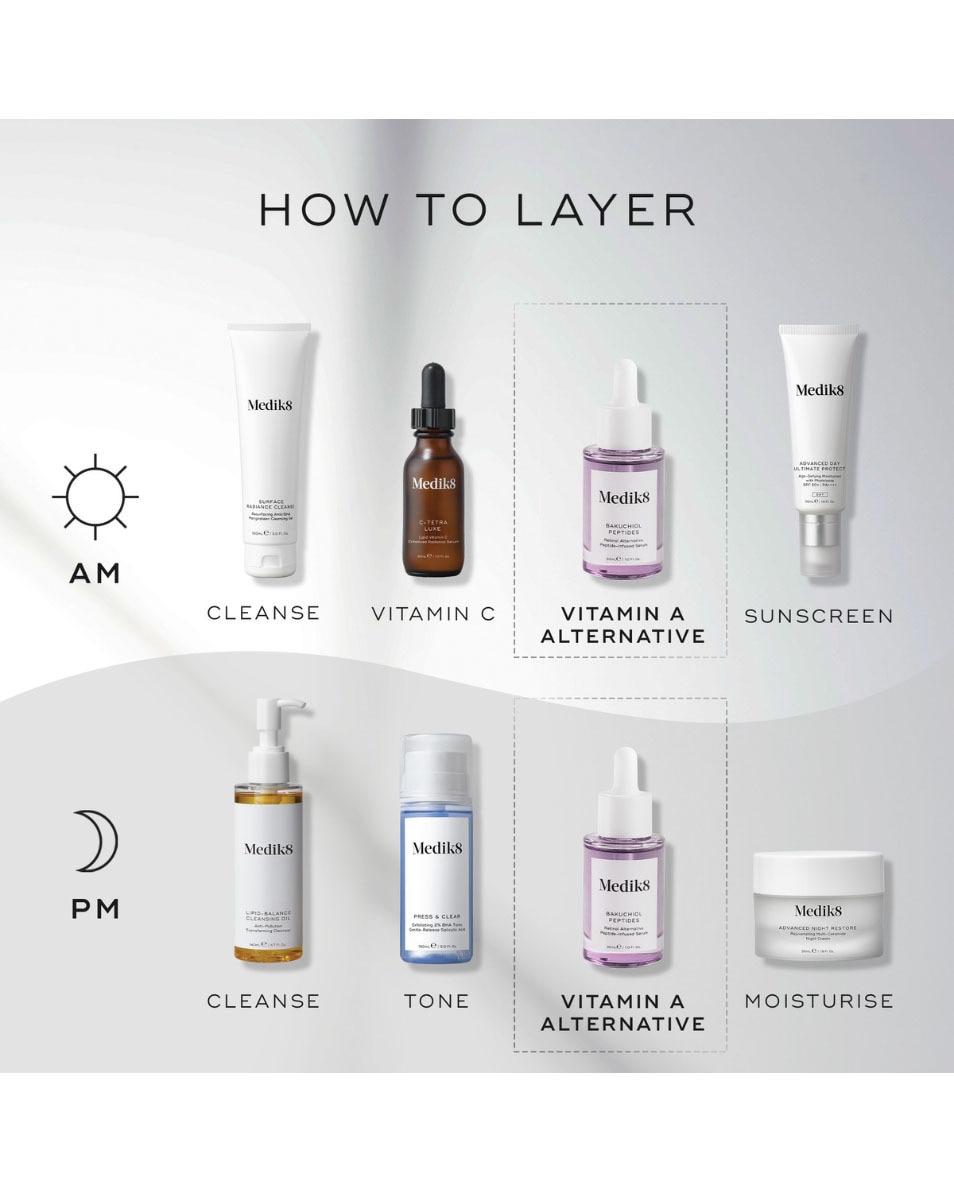 Retinol Alternative Peptide-Infused Serum