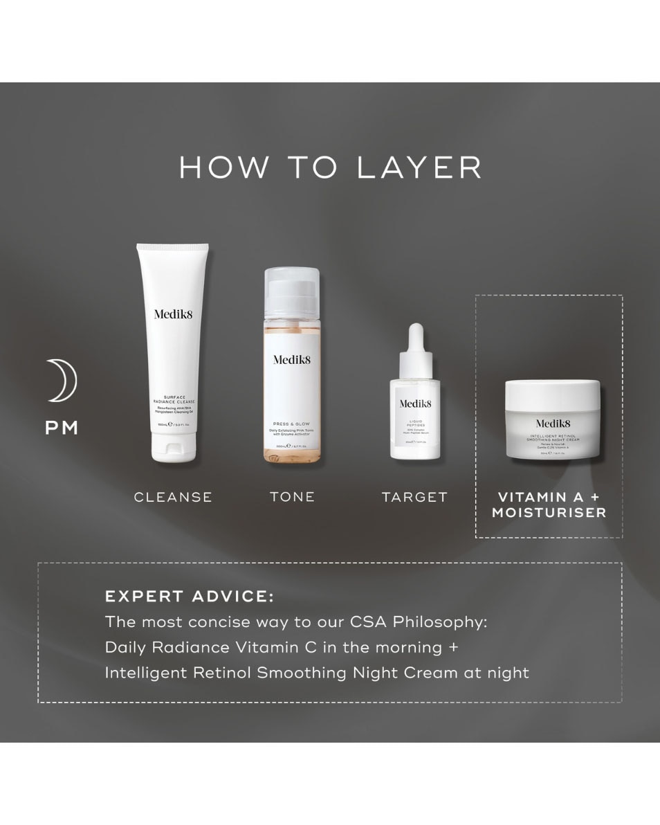 Renew & Nourish Smoothing Night Cream