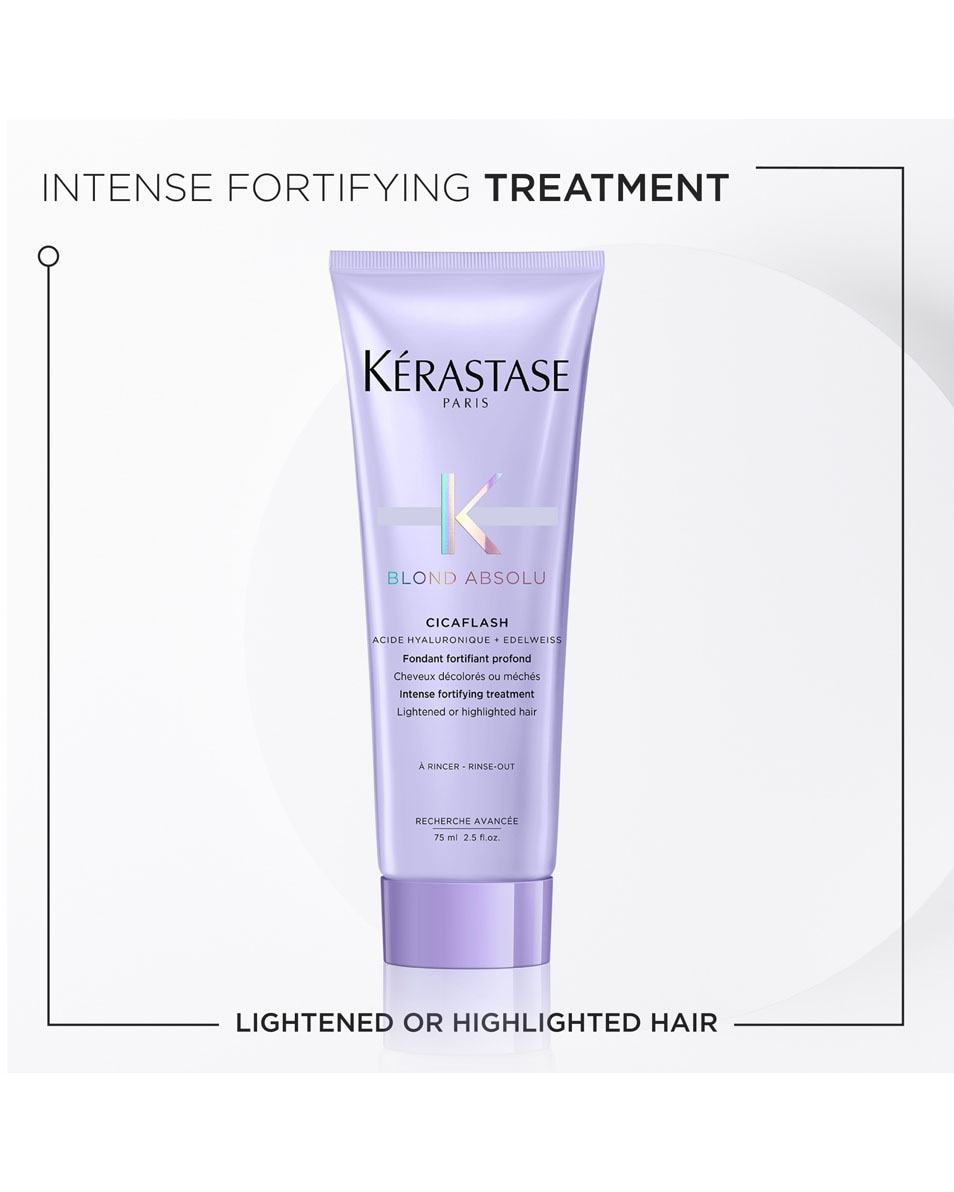 Discovery Cadeauset - Voor Blond Haar