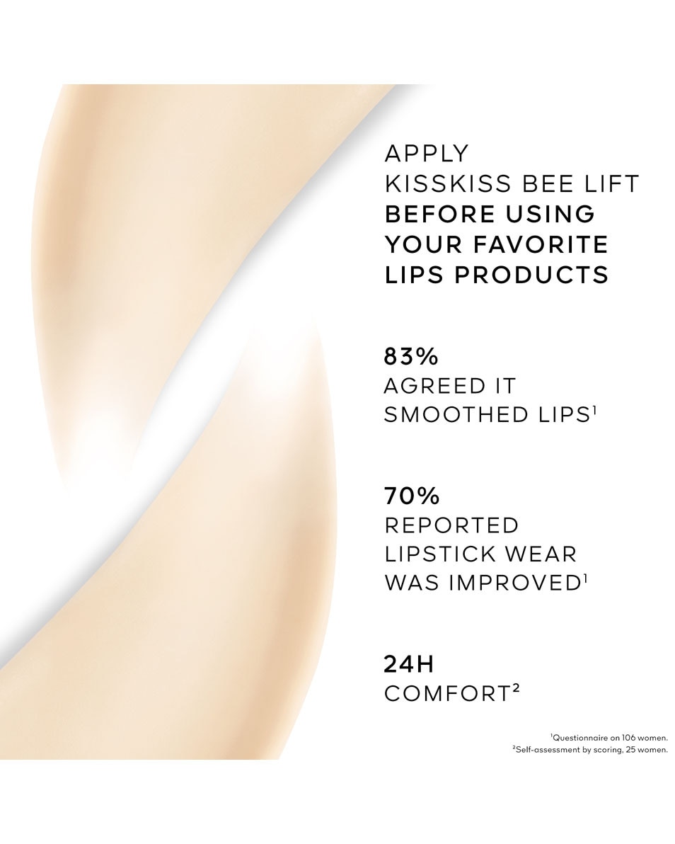 PERFECTIONERENDE, LIPVERZORGENDE PRIMER, VOOR 95% VAN NATUURLIJKE OORSPRONG