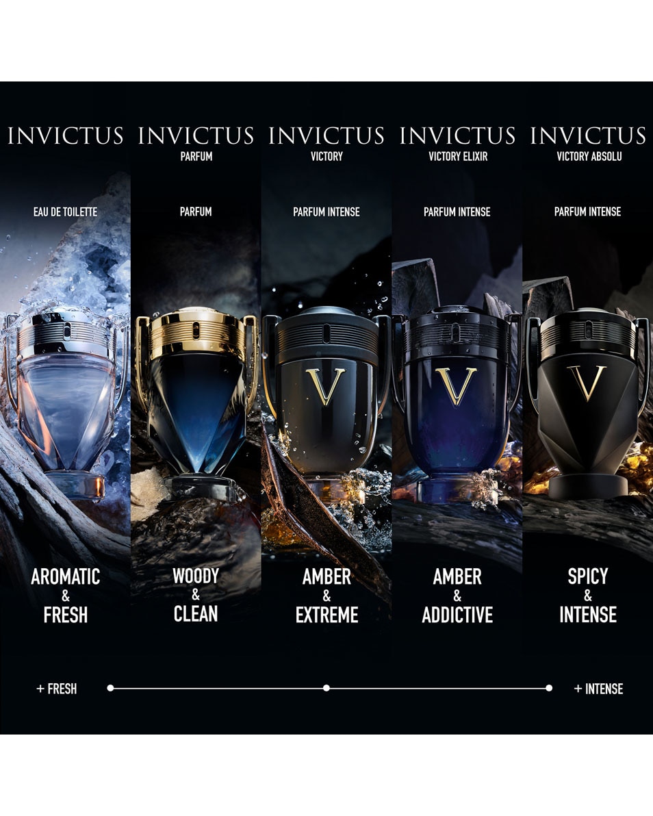 RABANNE Invictus Victory Absolu 100 ML 4
