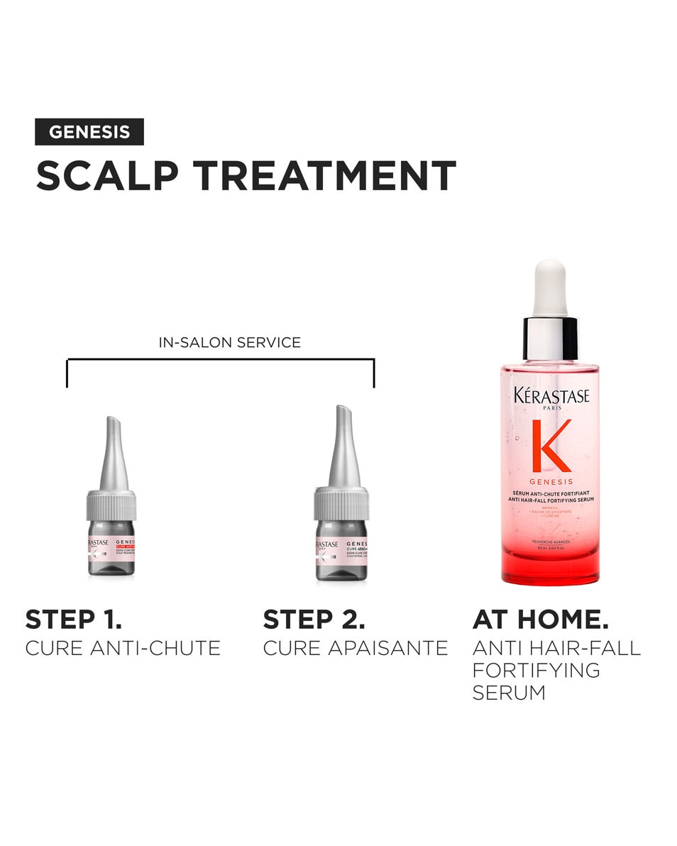 KÉRASTASE Genesis Cure Anti-Chute Anti-haaruitval kuur - behandeling verrijkt met aminexil 42 ST 4