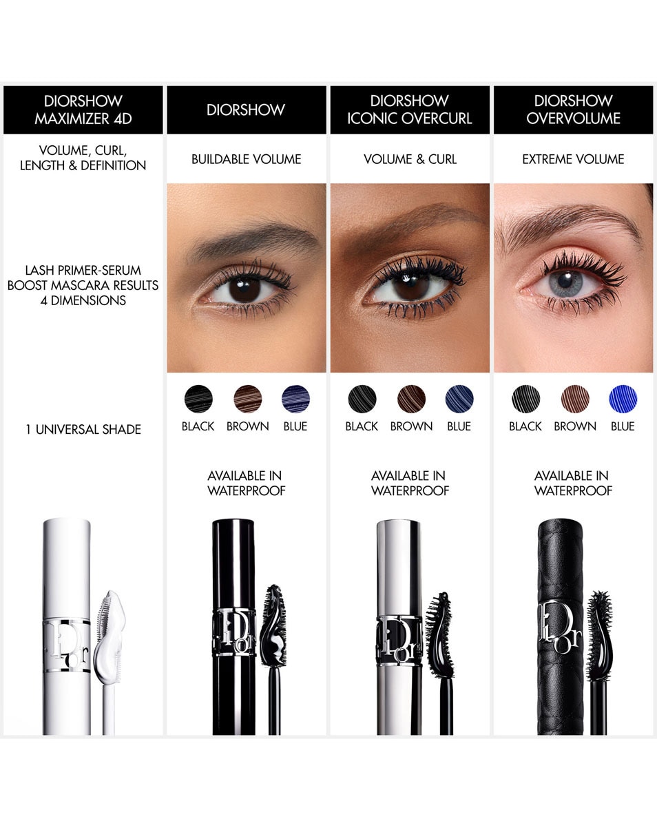 DIOR Diorshow Overvolume Mascara Mascara extreem volume - houdt 24u - 1 op 1 wimper definitie 090 Overblack