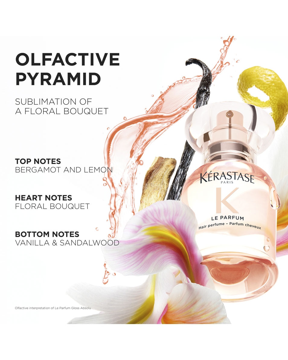 Haarparfum voor fris en zachter haar