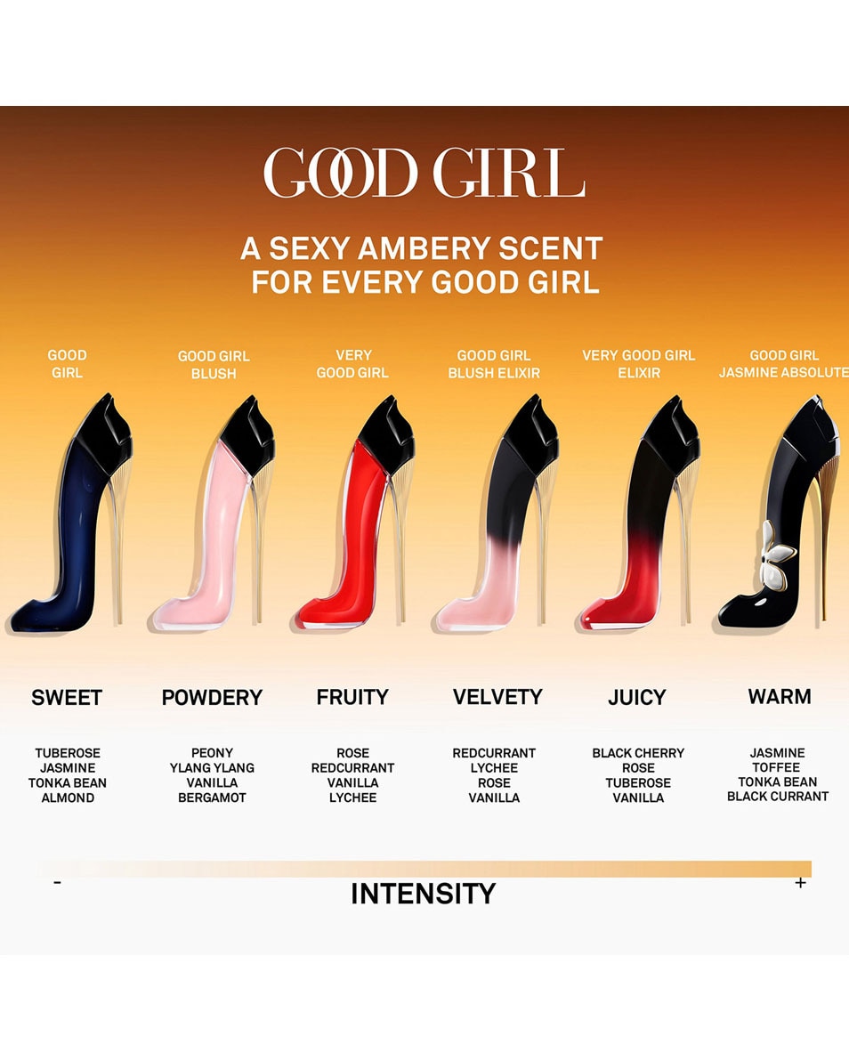 CAROLINA HERRERA Good Girl Good Girl Jasmine Absolute 80 ML 4