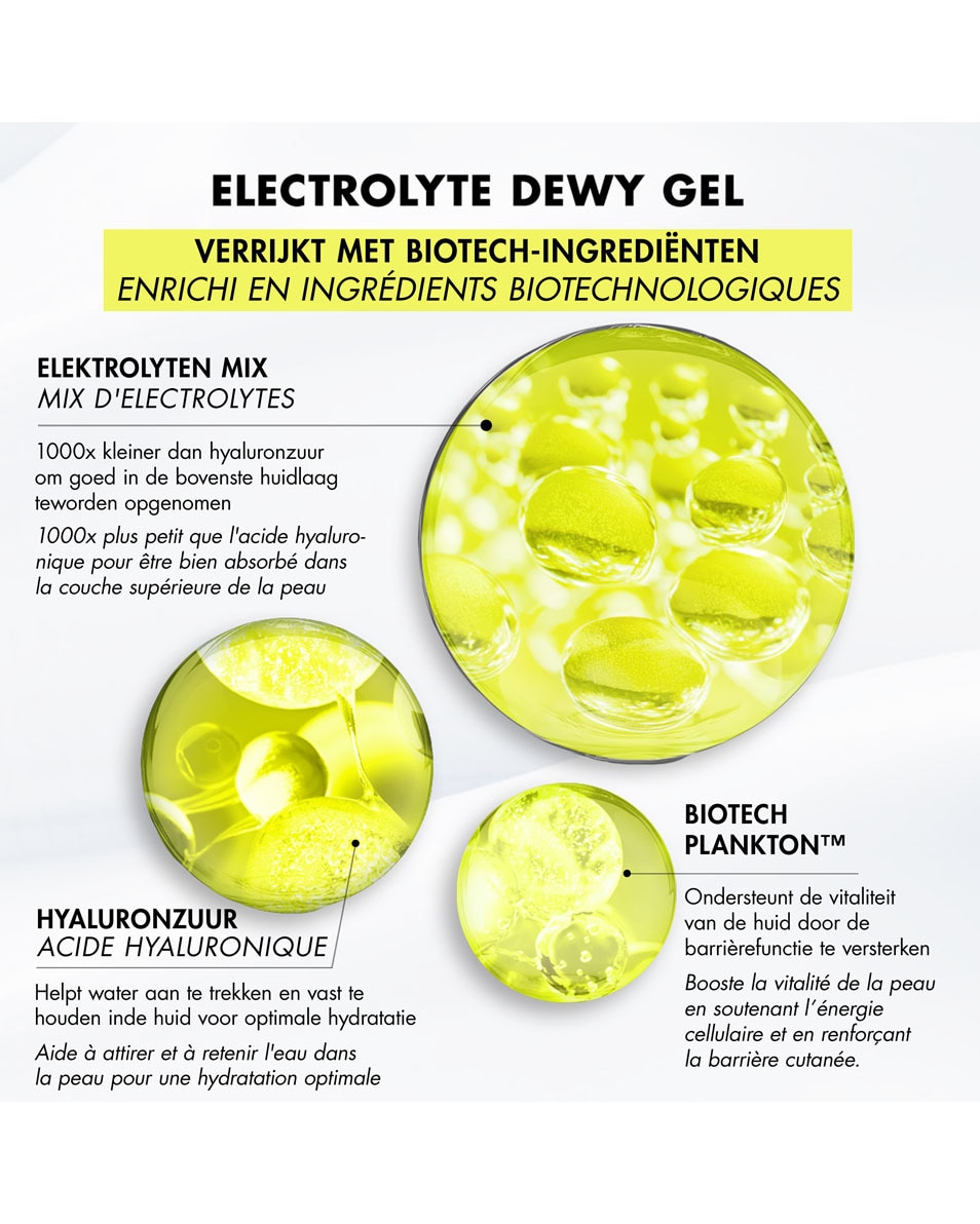 BIOTHERM Aquasource Electrolyte Dewy Gel - Tegen Fijne Lijntjes En Hydrateert Langdurig - Met Electrolyten-Mix 100 ML 4