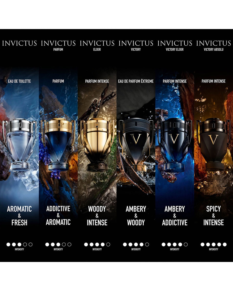 RABANNE Invictus Invictus Elixir 100 ML
